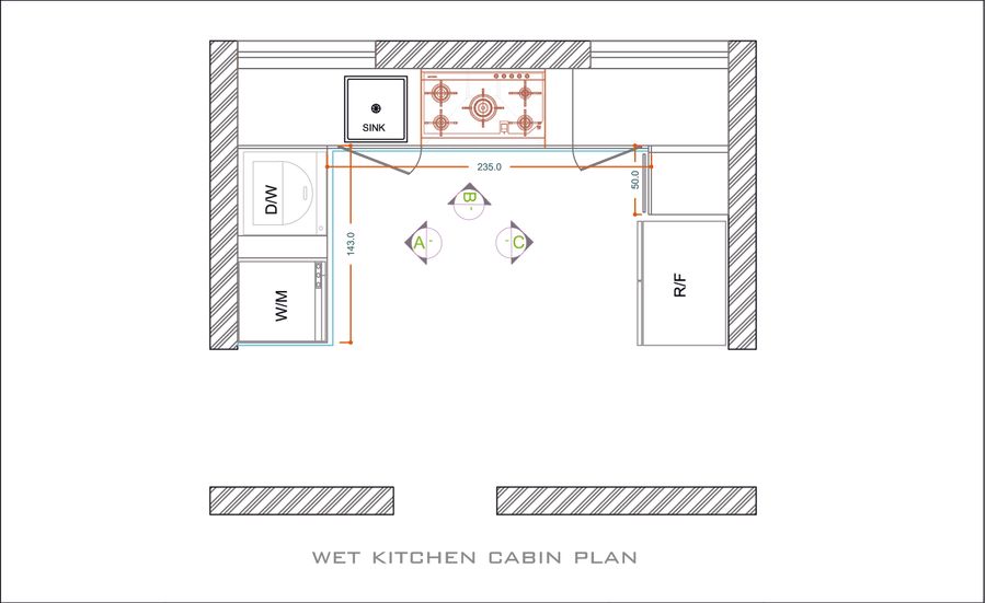 Wet Kitchen Plan